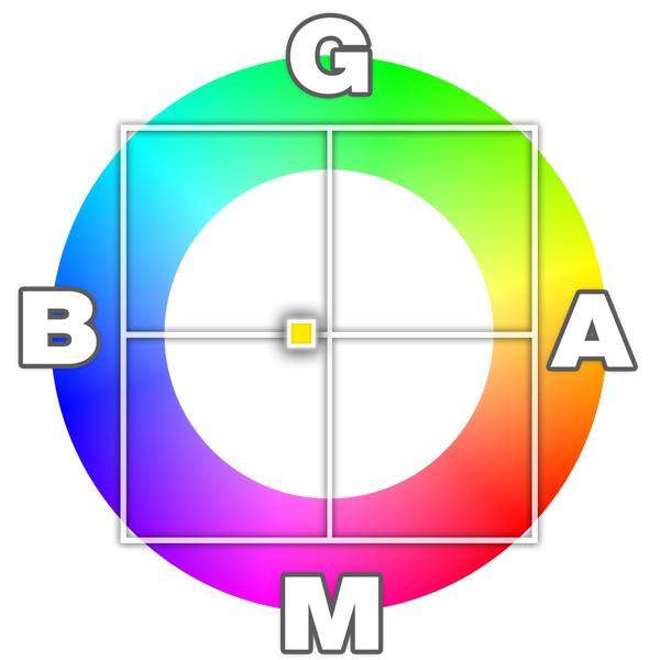 ホワイトバランスの設定　0B1