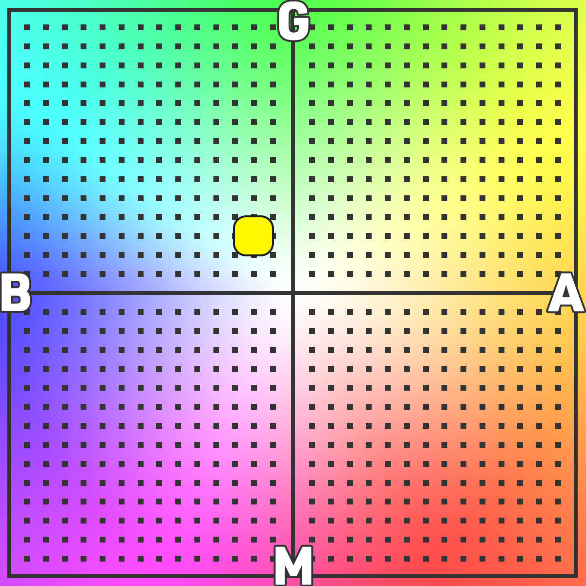 ホワイトバランスの設定　G03B02