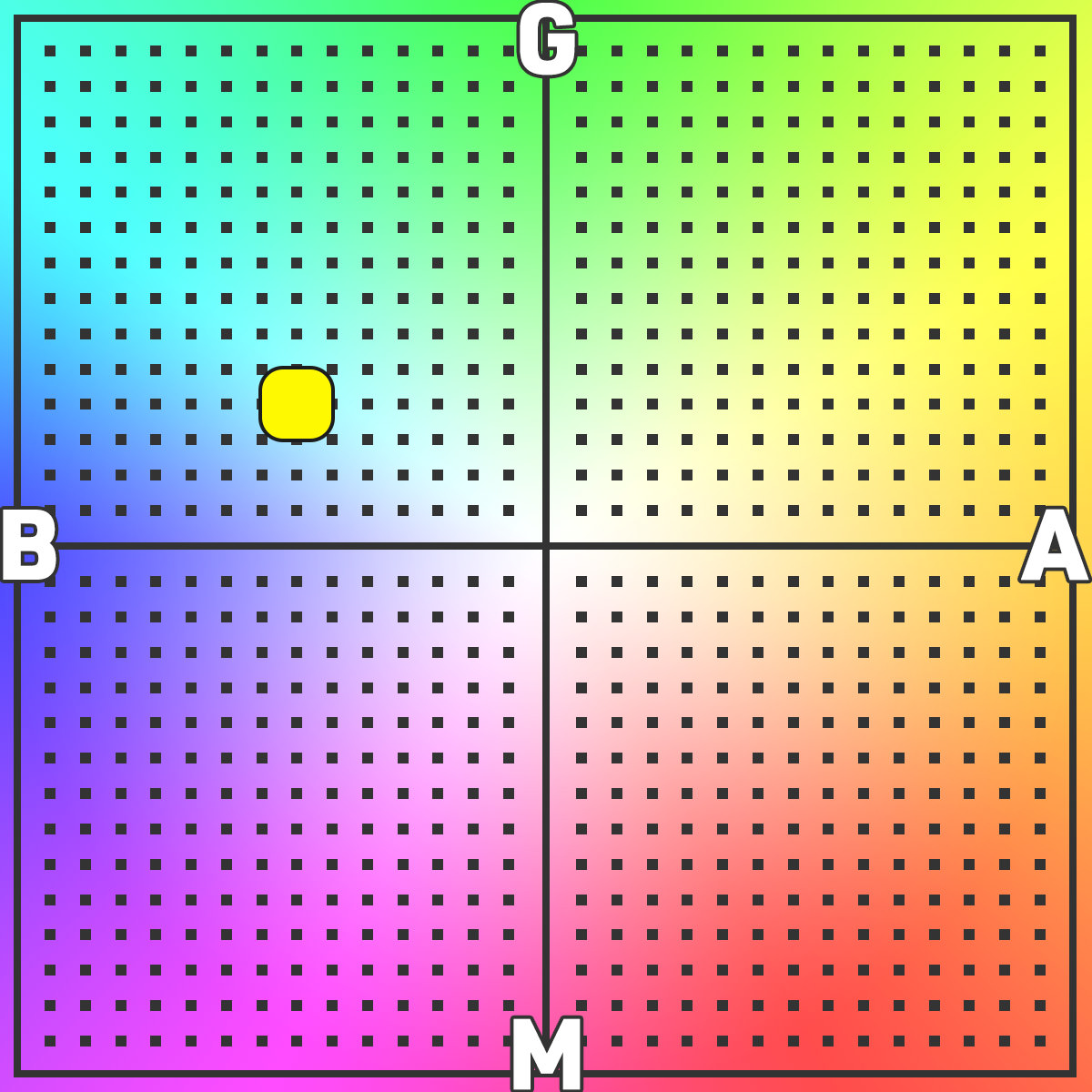 ホワイトバランスの設定　G04B07