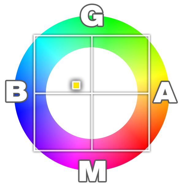 ホワイトバランスの設定　G1B2