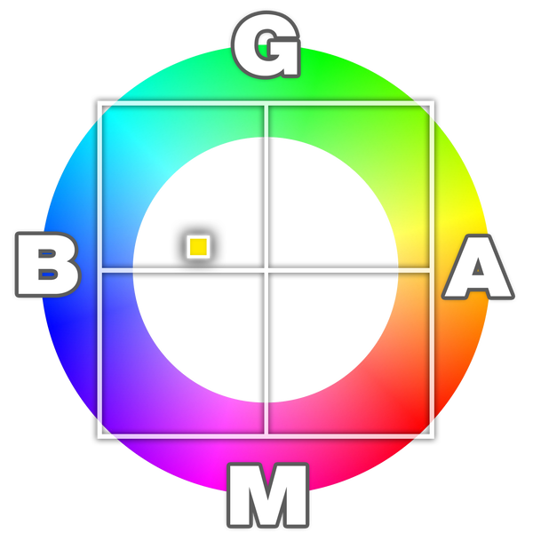 ホワイトバランスの設定　G1B3