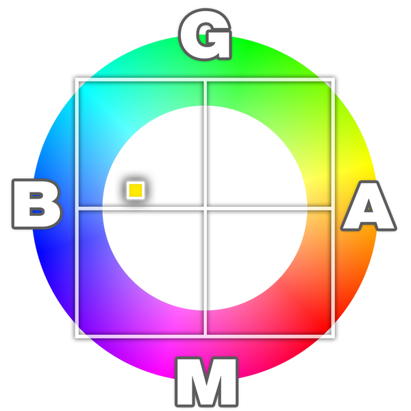 ホワイトバランスの設定　G1B4