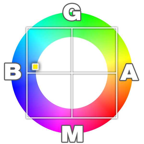 ホワイトバランスの設定　G1B6