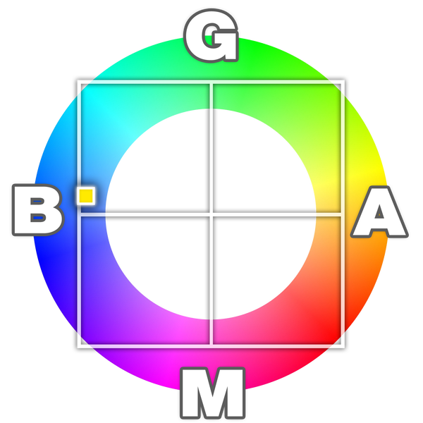 ホワイトバランスの設定　G1B7