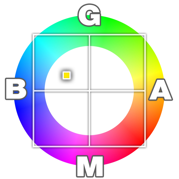 ホワイトバランスの設定　G2B3