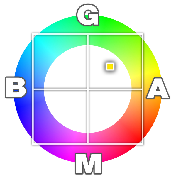 ホワイトバランスの設定　G3A3