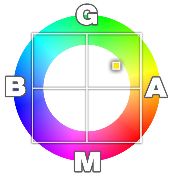 ホワイトバランスの設定　G3A4