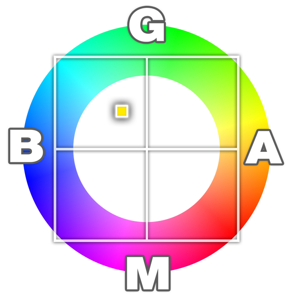 ホワイトバランスの設定　G3B2