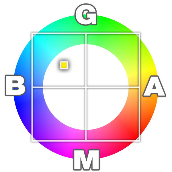 ホワイトバランスの設定　G3B3