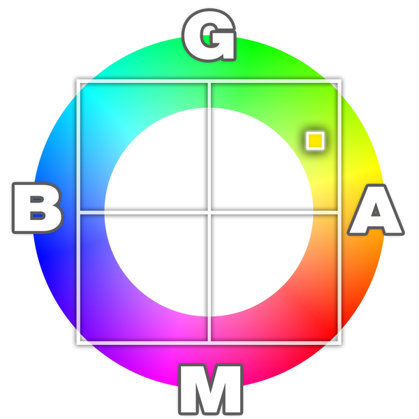 ホワイトバランスの設定　G4A6