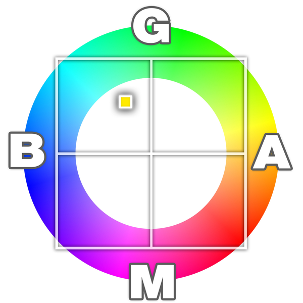 ホワイトバランスの設定　G4B2