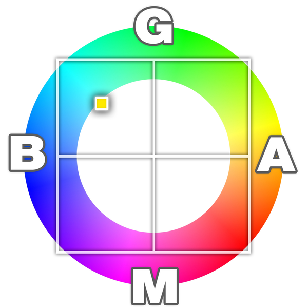 ホワイトバランスの設定　G4B4