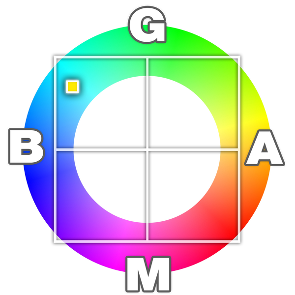 ホワイトバランスの設定　G5B6