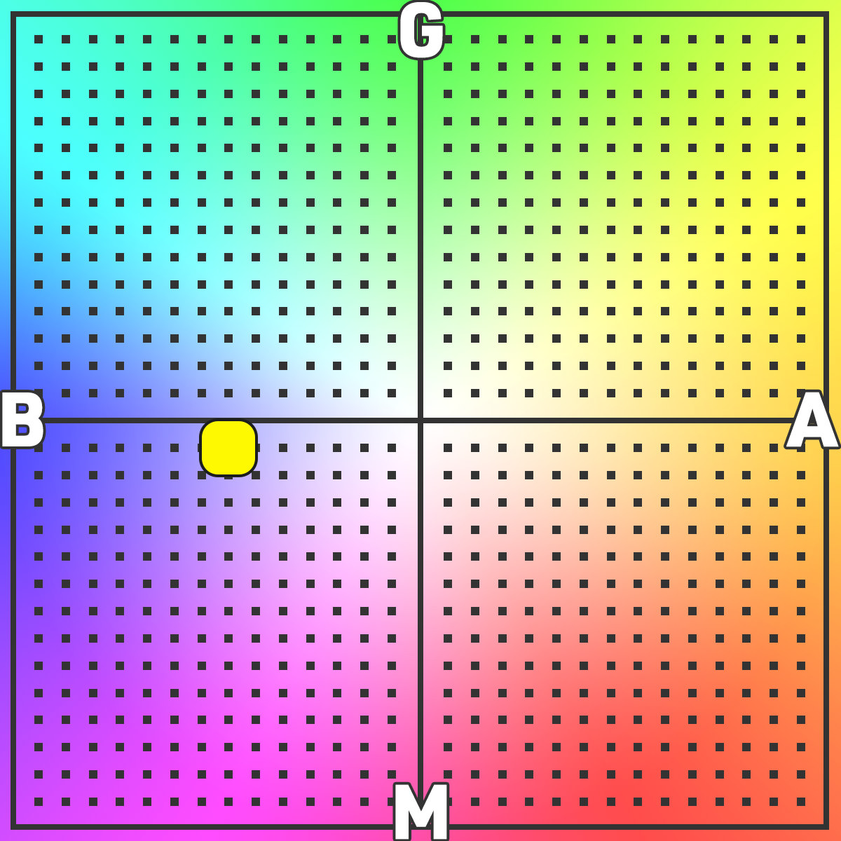 ホワイトバランスの設定　M01B07