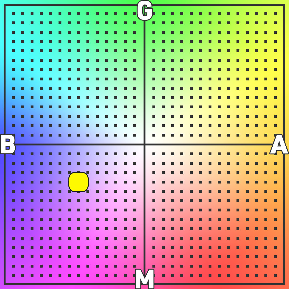 ホワイトバランスの設定　M04B07