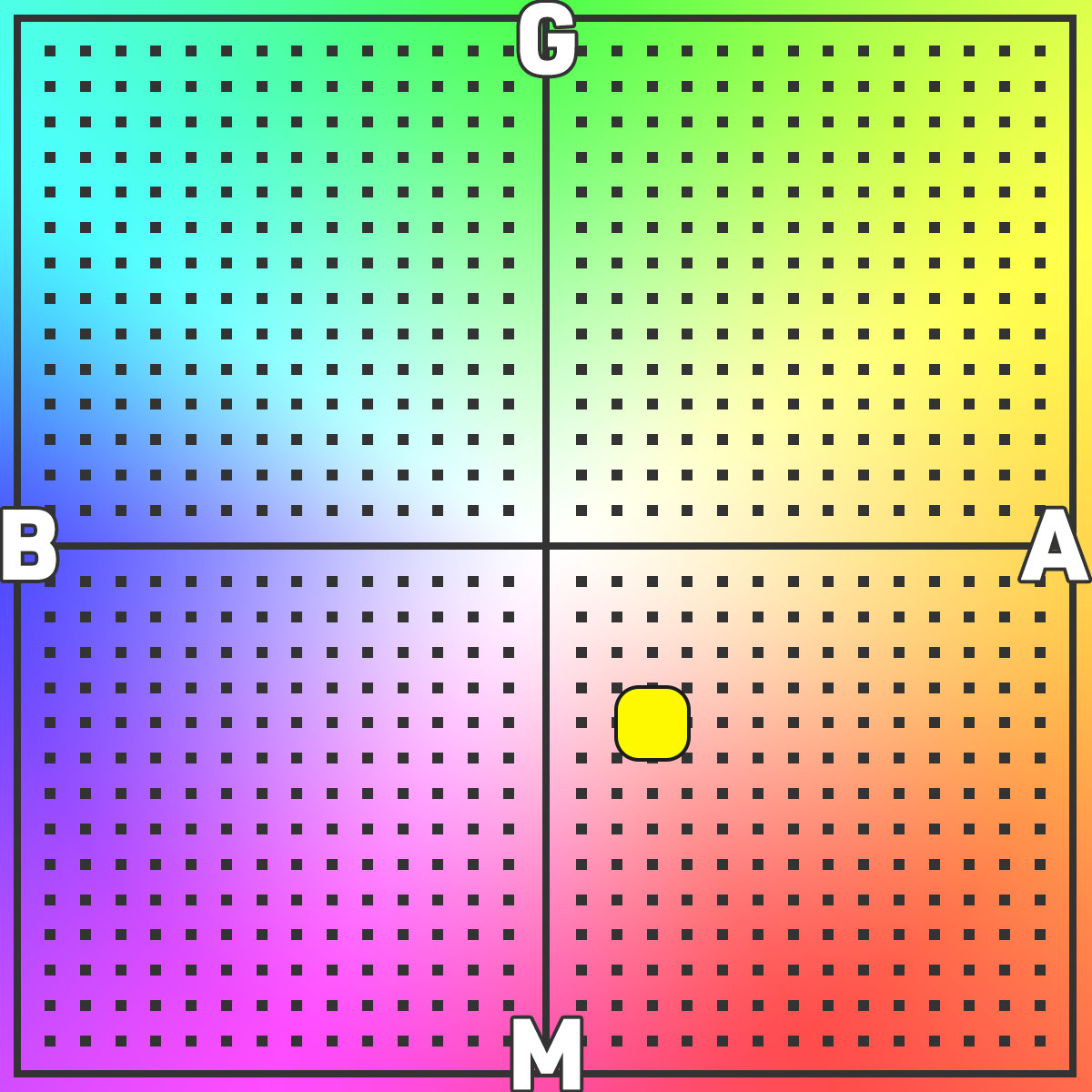 ホワイトバランスの設定　M05A03