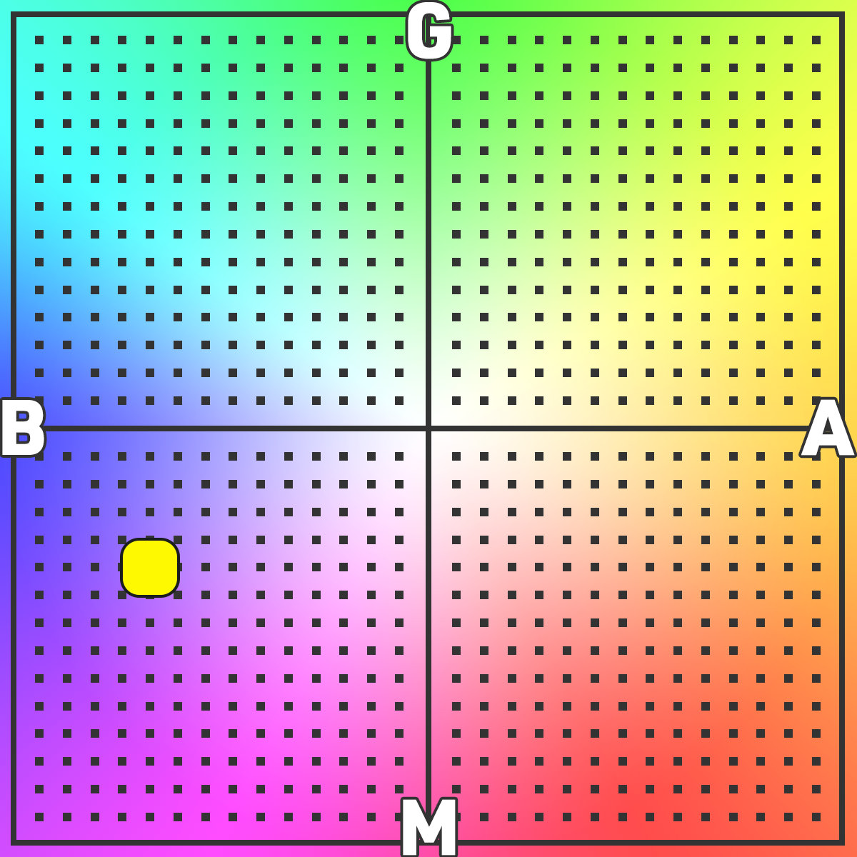 ホワイトバランスの設定　M05B10