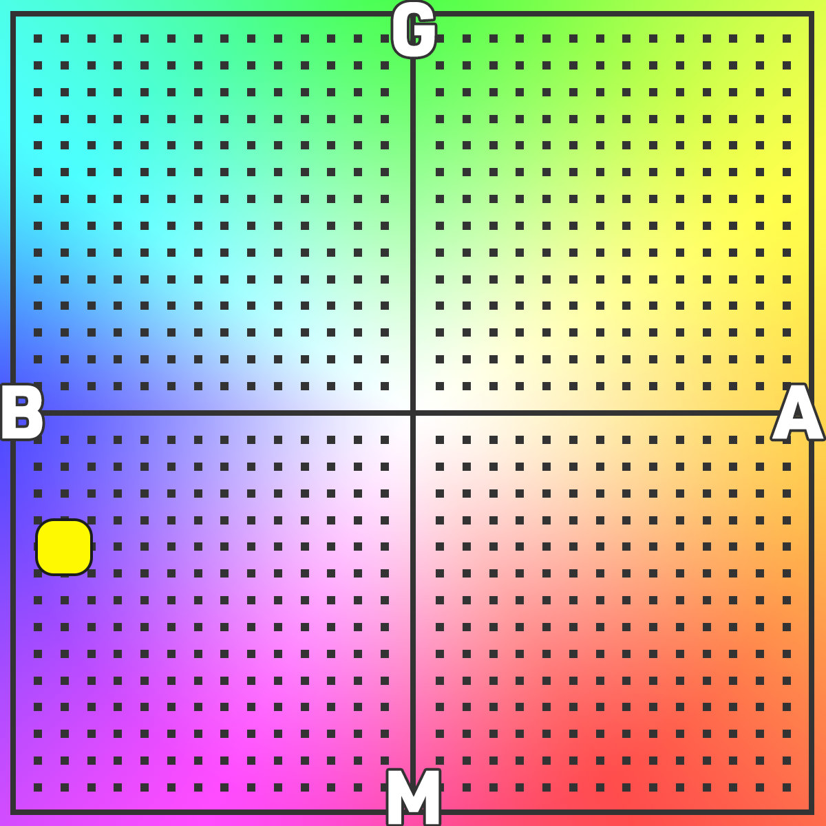 ホワイトバランスの設定　M05B13