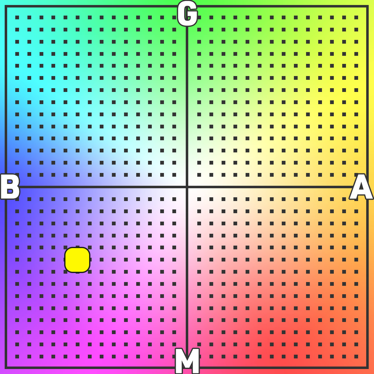 ホワイトバランスの設定　M06B09