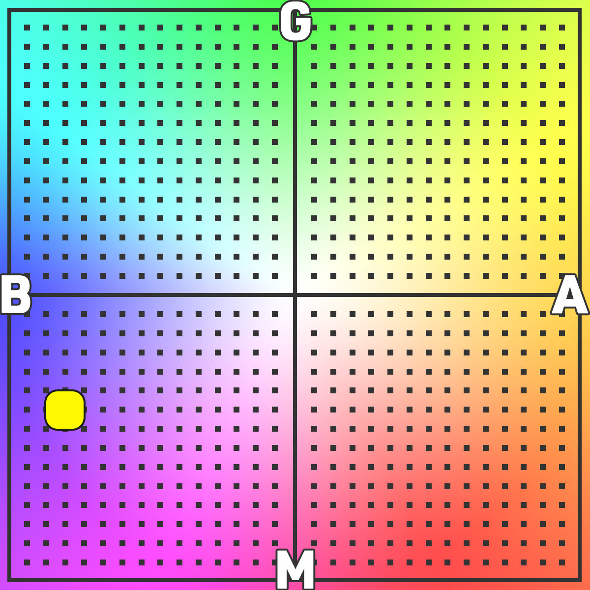 ホワイトバランスの設定　M06B12