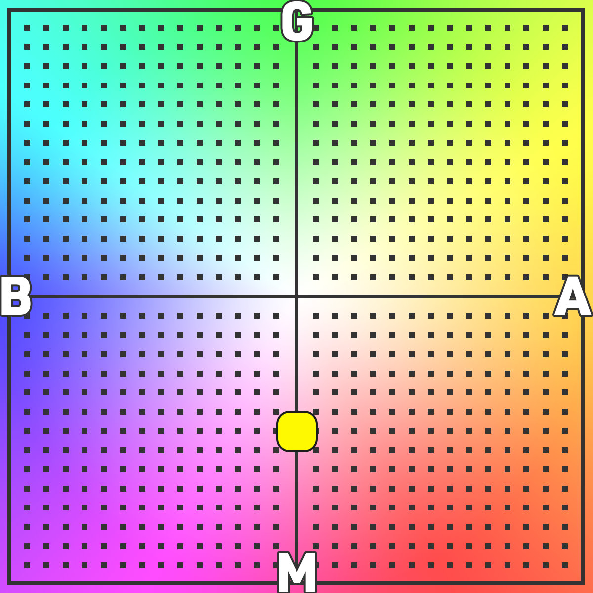 ホワイトバランスの設定　M07A00