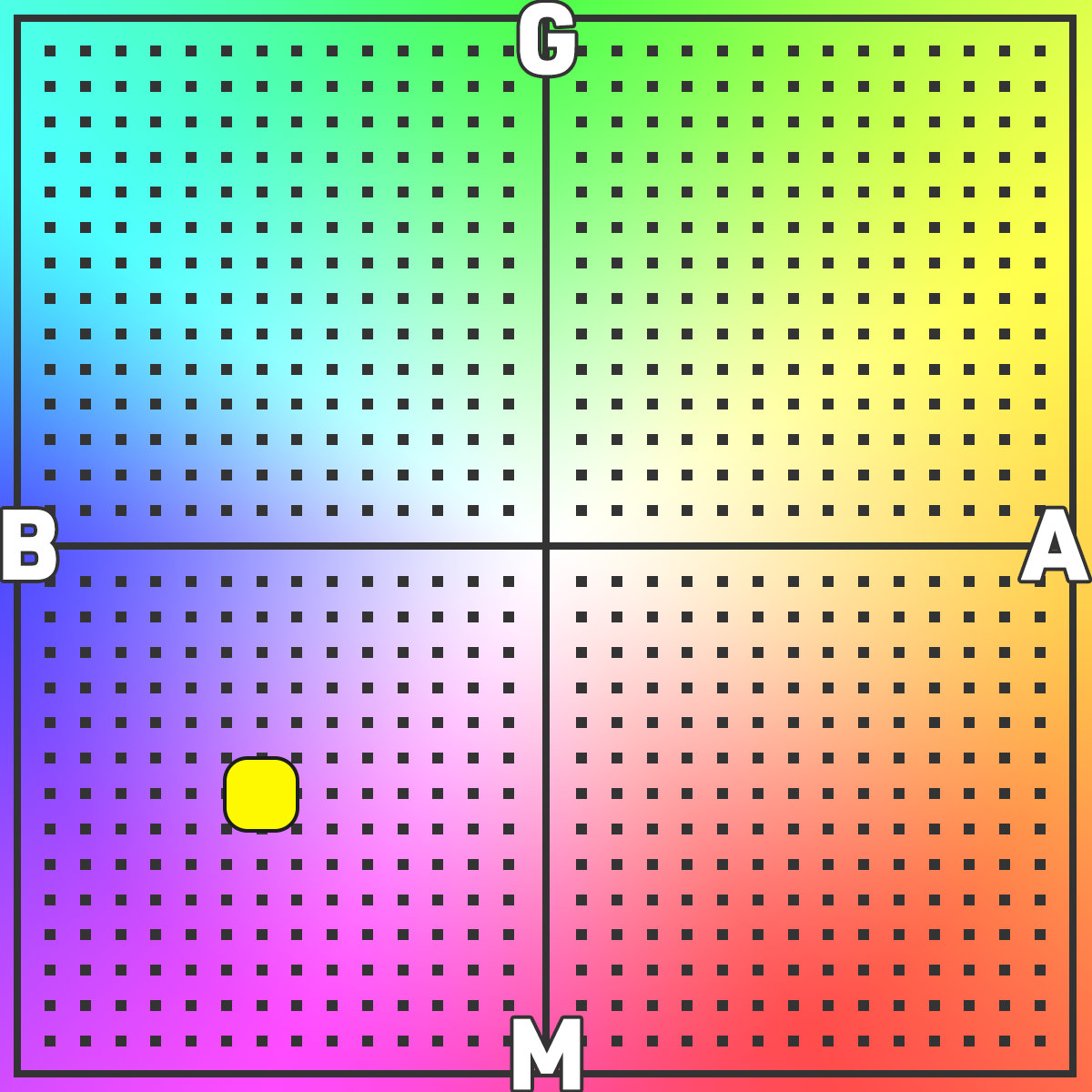 ホワイトバランスの設定　M07B08