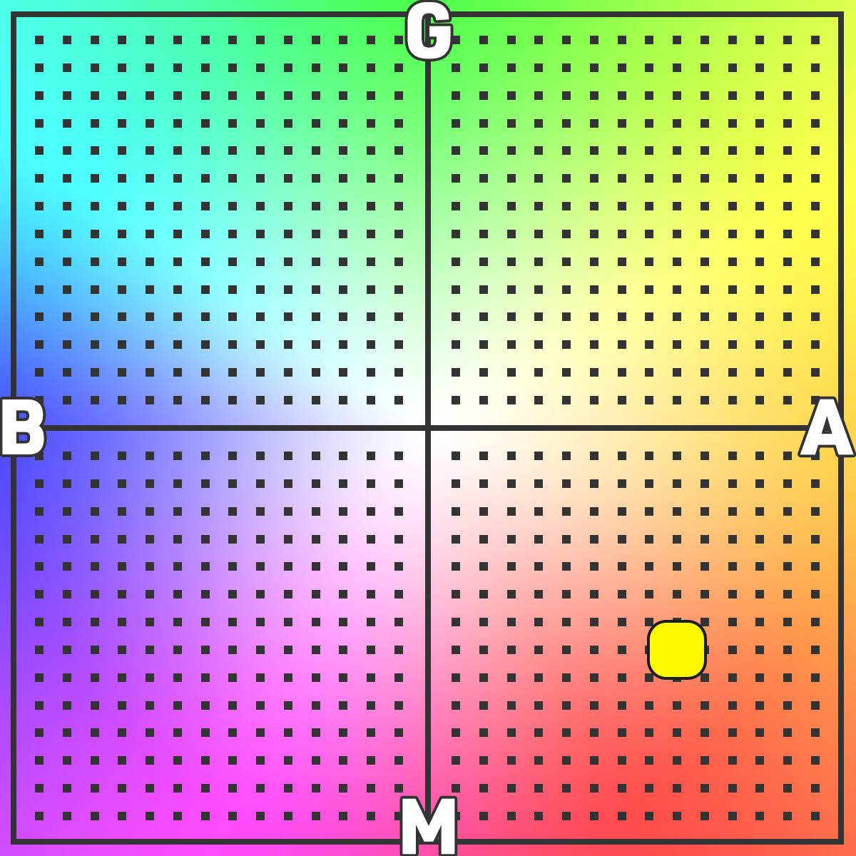 ホワイトバランスの設定　M08A09