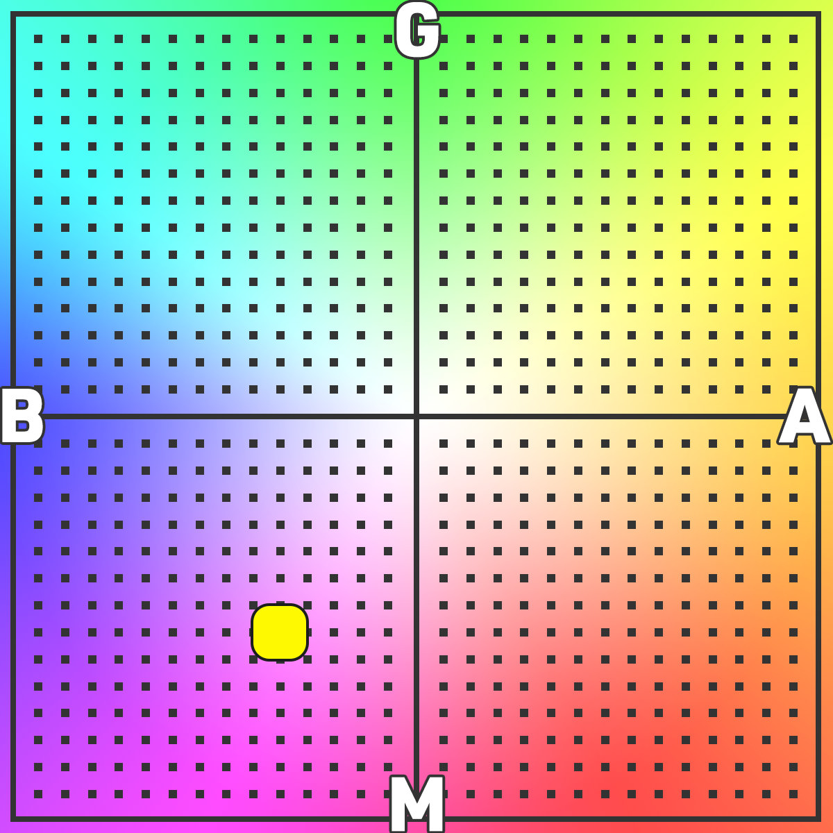 ホワイトバランスの設定　M08B05