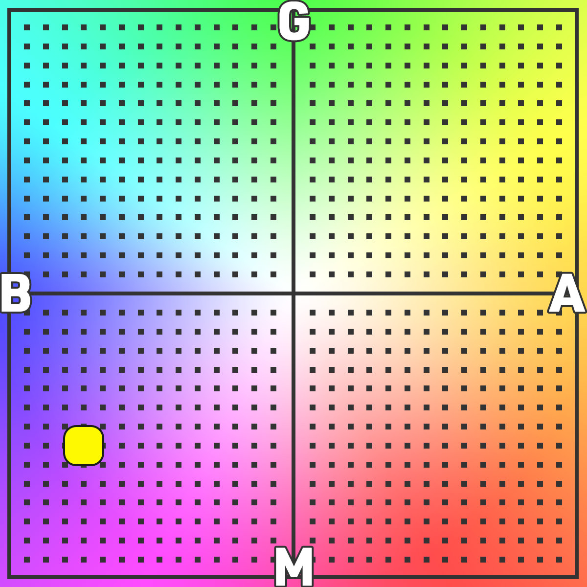 ホワイトバランスの設定　M08B11