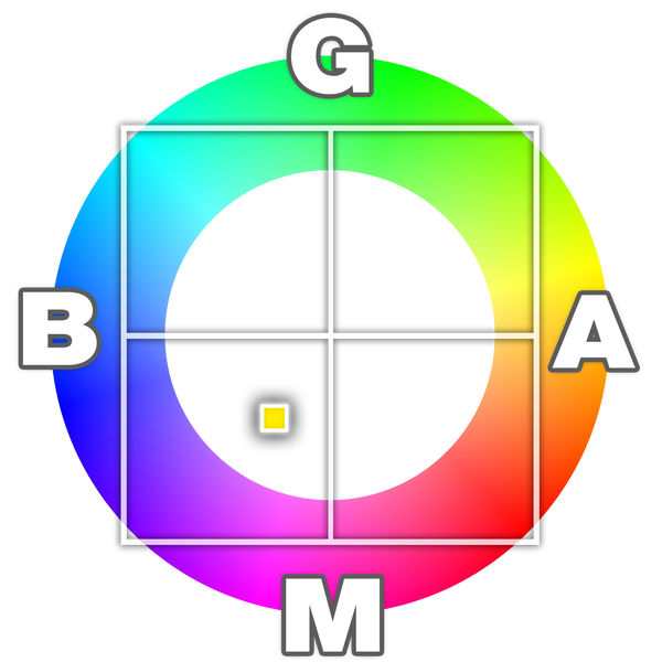 ホワイトバランスの設定　M3B2