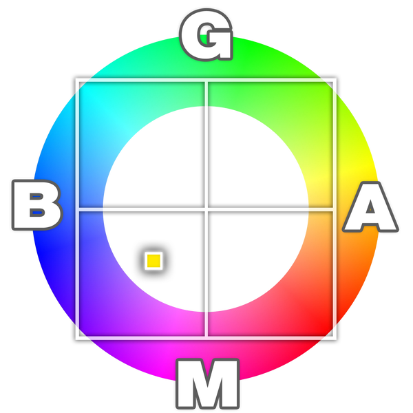 ホワイトバランスの設定　M3B3