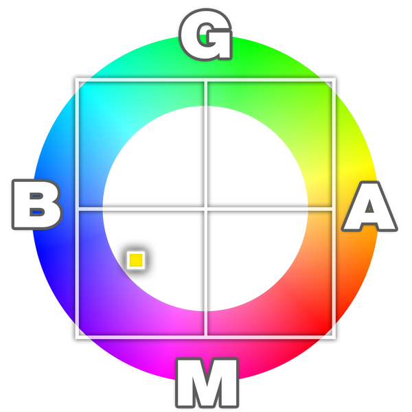 ホワイトバランスの設定　M3B4