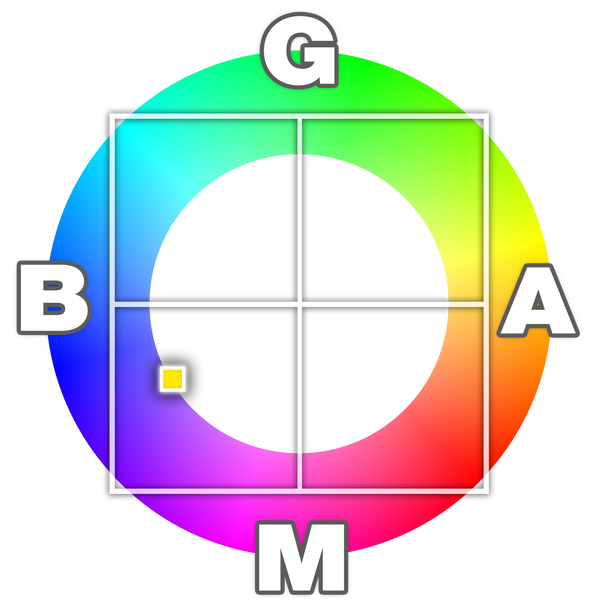 ホワイトバランスの設定　M3B5