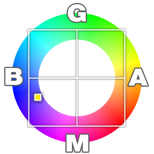 ホワイトバランスの設定　M3B6