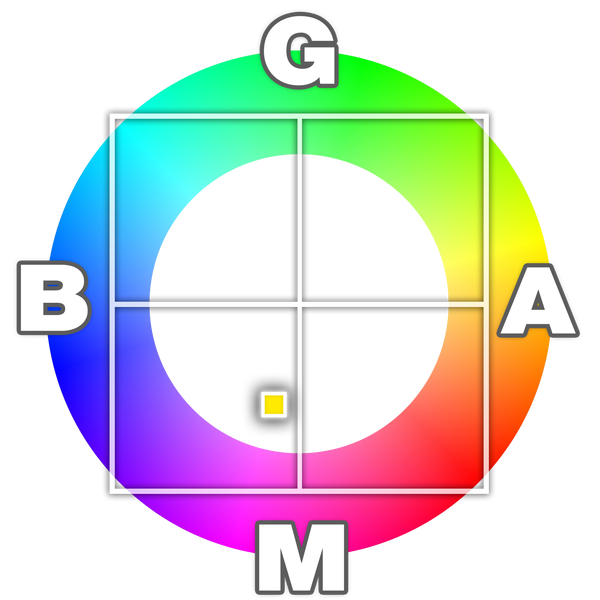 ホワイトバランスの設定　M4B1