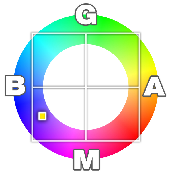 ホワイトバランスの設定　M4B6