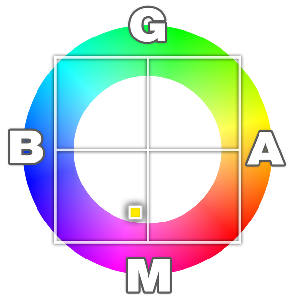 ホワイトバランスの設定　M5B1