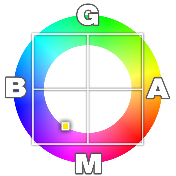 ホワイトバランスの設定　M5B3