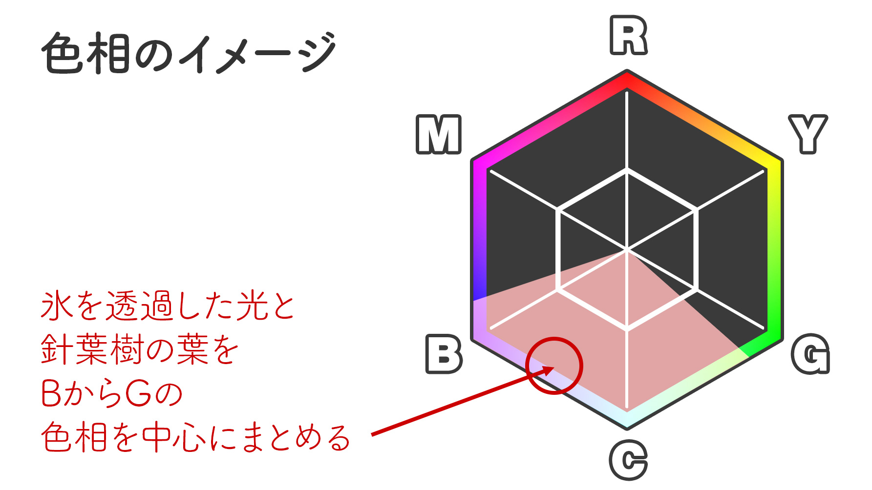 color-range.jpg